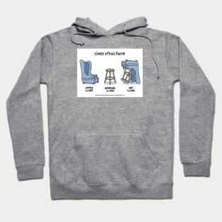 Class Structure Hoodie